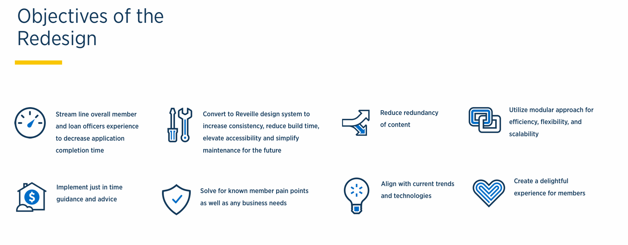 Wireframes and flow diagrams placeholder